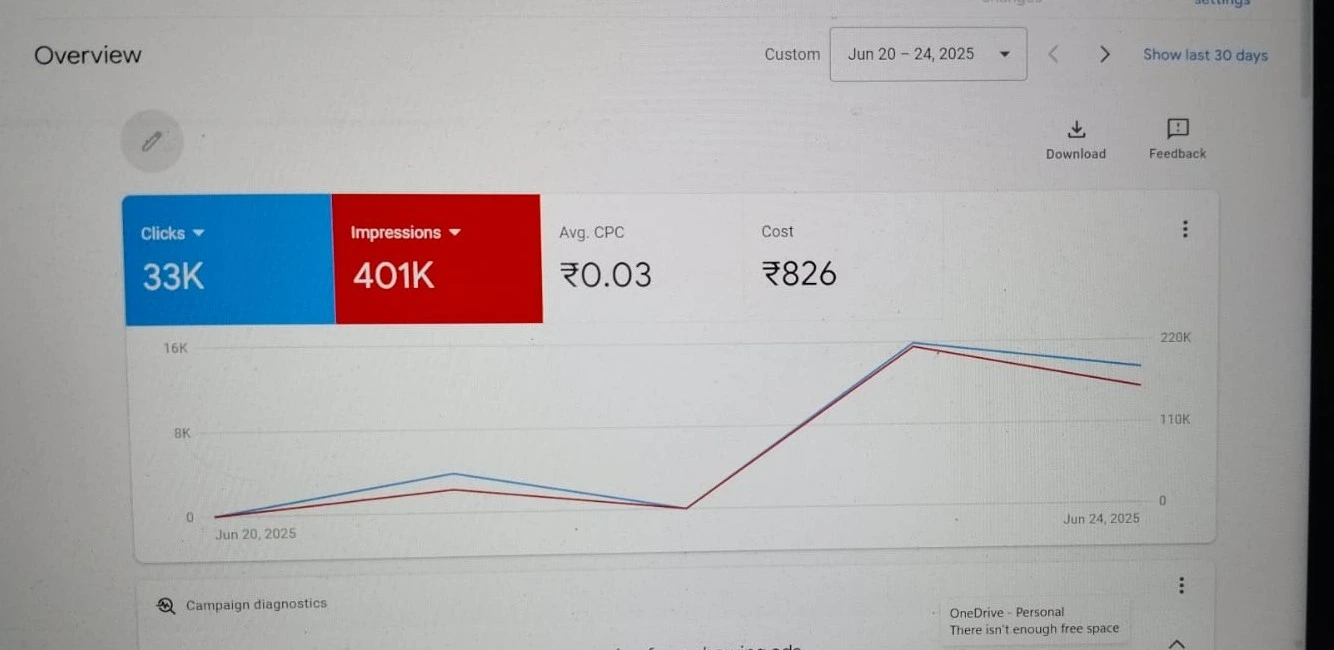 Google Ads screenshot